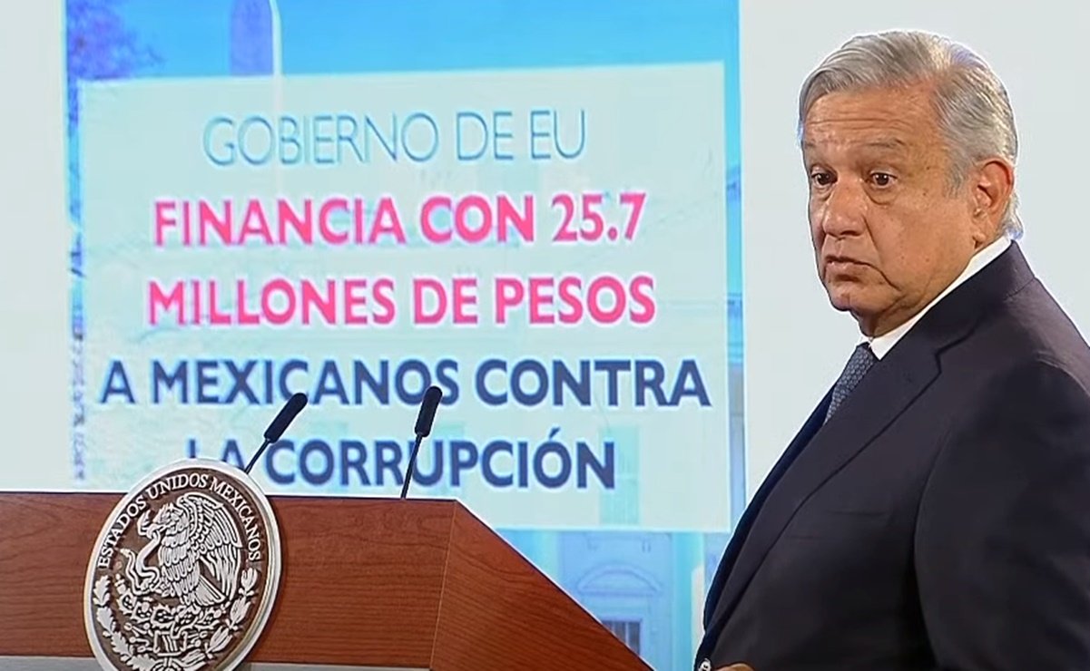 The news publisher Contralinea, shows the president of Mexico Lopez Obrador a report of United States agancies financing opposition groups in Mexico